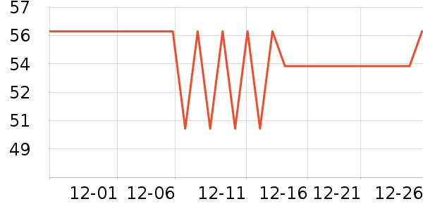 ���������÷�����ʷ�۸�