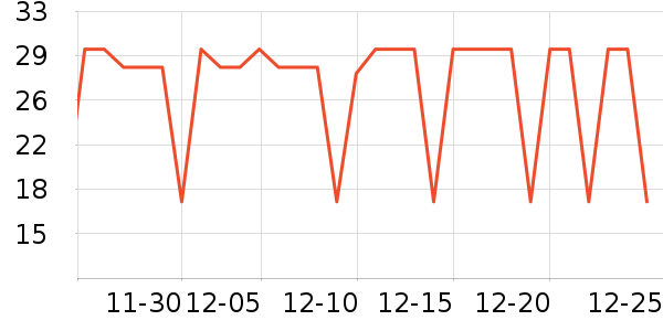 �����ܼ��/������ʷ�۸�