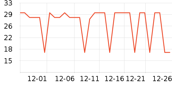 �����ܼ��/������ʷ�۸�