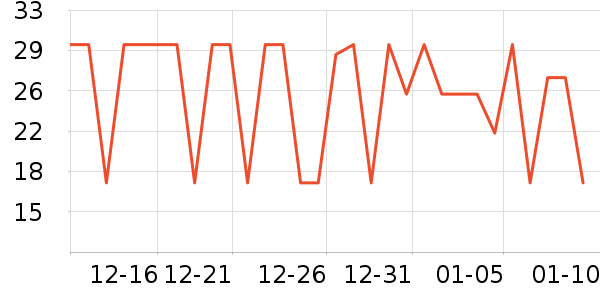 �����ܼ��/������ʷ�۸�