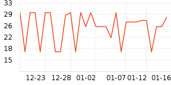 �����ܼ��/������ʷ�۸�