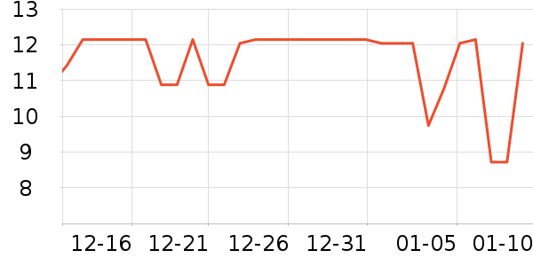 ��˳�칫�ľ���ʷ�۸�