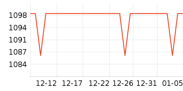 �ȿƳ��ص�Դ��ʷ�۸�