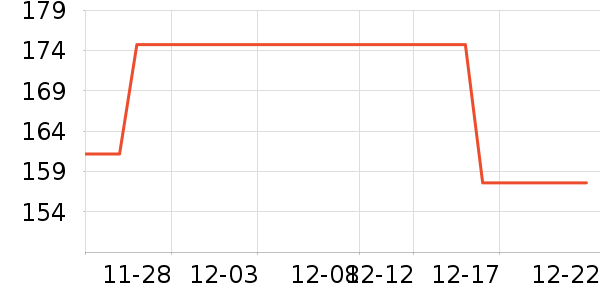 �����������������ʷ�۸�