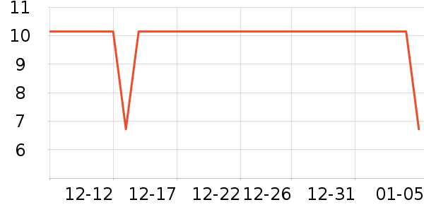 С¹����������ʳ��ʷ�۸�