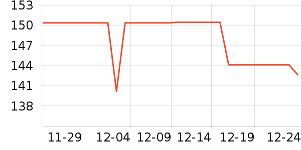 �������ֻ���ʷ�۸�