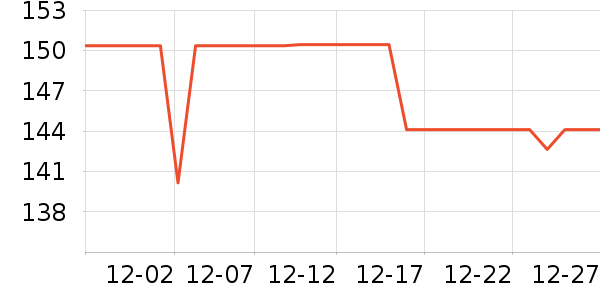 �������ֻ���ʷ�۸�