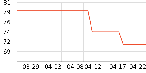 �����˶�Ь��ʷ�۸�