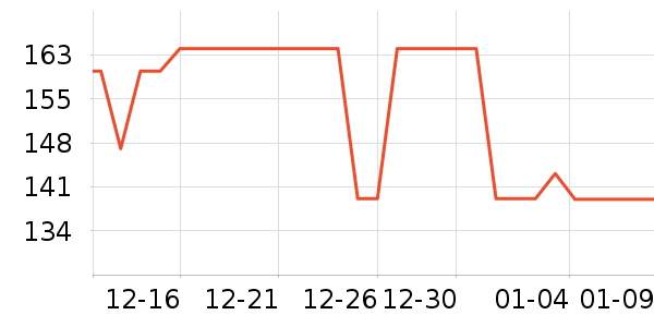 �¿�˹�紵����ʷ�۸�