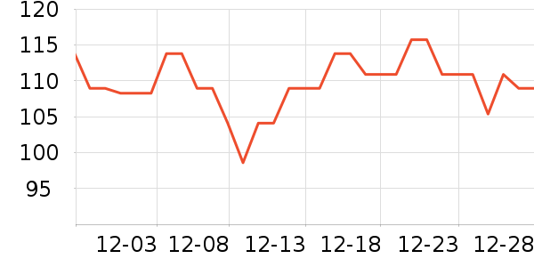 �XƤ�߻�����ʷ�۸�