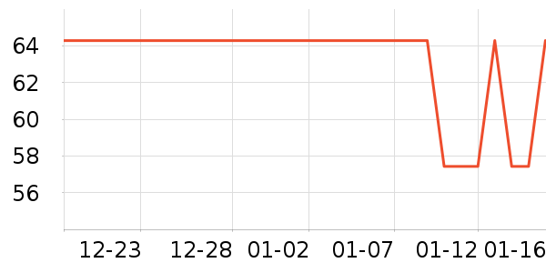 �̰ű���ʪ����ʷ�۸�