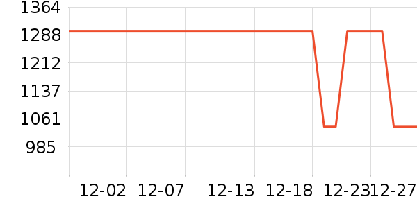 �������̻���ʷ�۸�