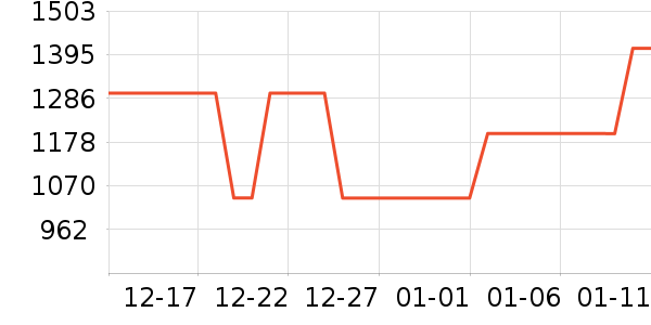 �������̻���ʷ�۸�