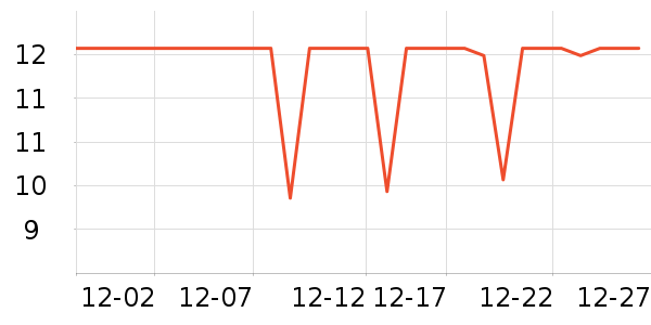 ������/���߰���ʷ�۸�