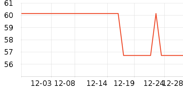 ����ֽ��ʷ�۸�