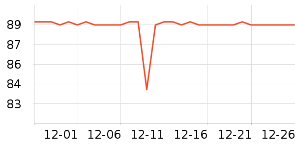 �Ϳ˶�ͯ������ʷ�۸�