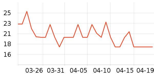 �ձ��������÷�����ʷ�۸�