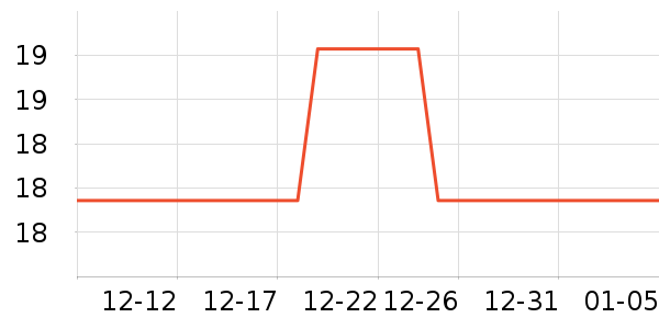 С¹����������ʳ��ʷ�۸�