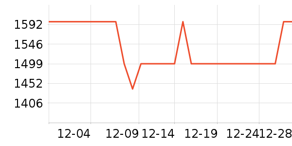 ���������ֱ���ʷ�۸�