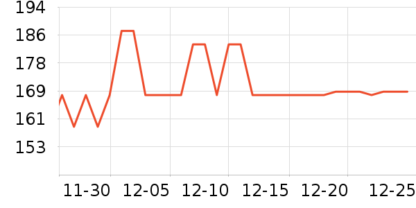 ���ϴ󳴹���ʷ�۸�