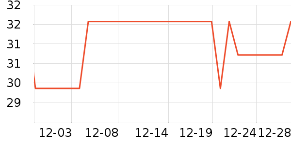 ħ���Ļ����������ʷ�۸�