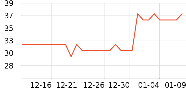 ħ���Ļ����������ʷ�۸�