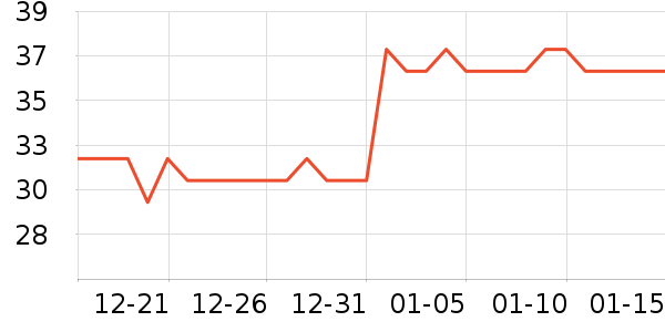 ħ���Ļ����������ʷ�۸�