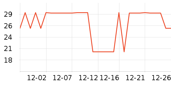 �����������������ʷ�۸�