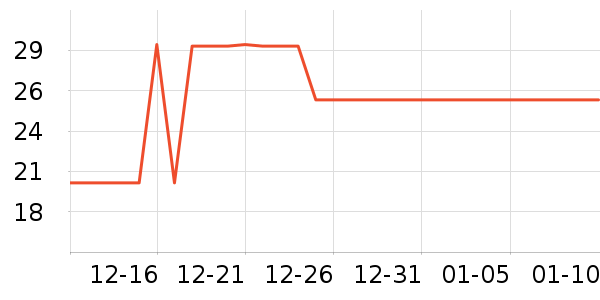 �����������������ʷ�۸�