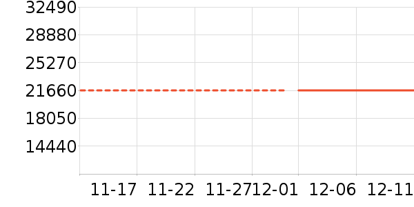 ������������������ʷ�۸�