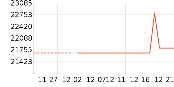 ������������������ʷ�۸�