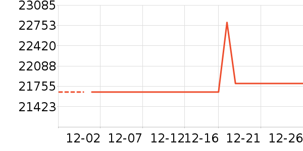 ������������������ʷ�۸�