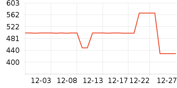 �������˶�Ь��ʷ�۸�