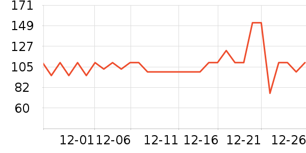 ˹�����ͯ������ʷ�۸�