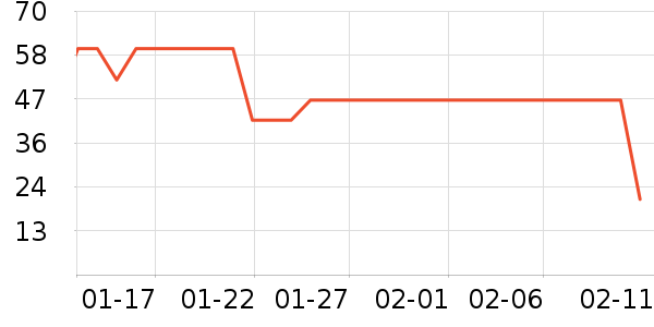 ����Ȫ����ˮ��ʷ�۸�