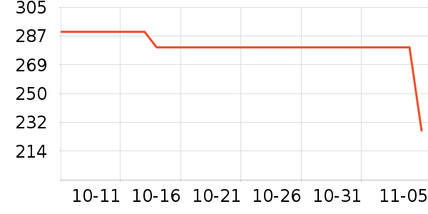 ������ɡ/�����ʷ�۸�