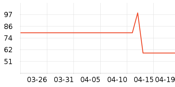 ���߾�/ֱ������ʷ�۸�