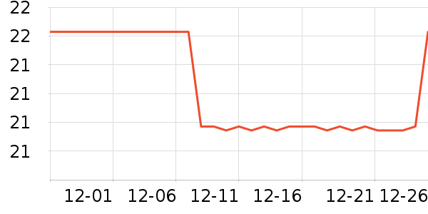 ����Ⱦ��/�̷�/������ʷ�۸�