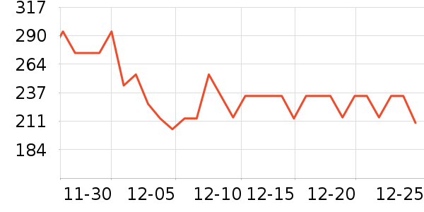 ��������ʳ��ʷ�۸�