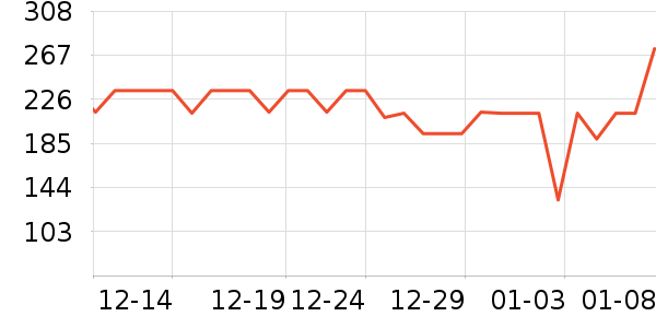 ��������ʳ��ʷ�۸�