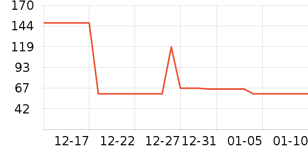 ��˹����Ĥ������ʷ�۸�