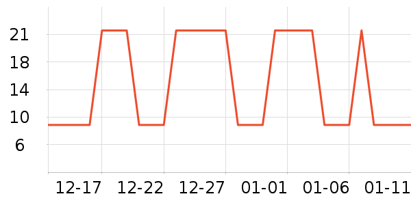 �Ź�������ʷ�۸�