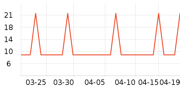 ����ʿ�Ź�������ʷ�۸�