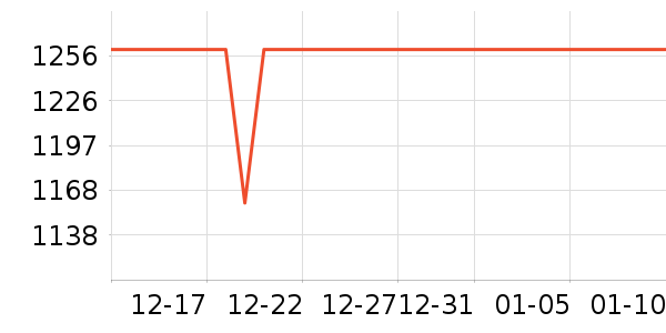 HR��������Һ��˪��ʷ�۸�