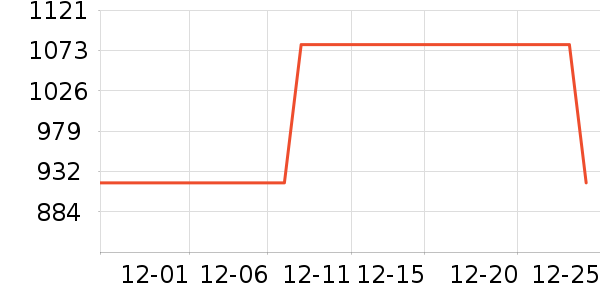 ���մ�ӡ����ʷ�۸�