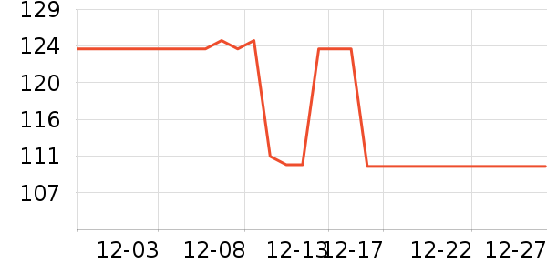 ˳�屦������������ʷ�۸�