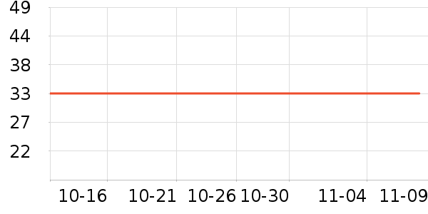 ά���ֽ��ʷ�۸�