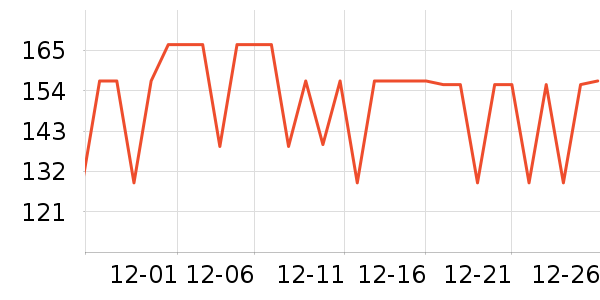 361���˶�Ь��ʷ�۸�