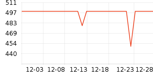 �������컧���װ��ʷ�۸�