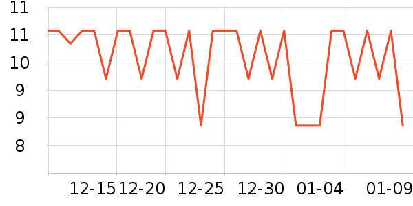 ������Ʒ��ʷ�۸�